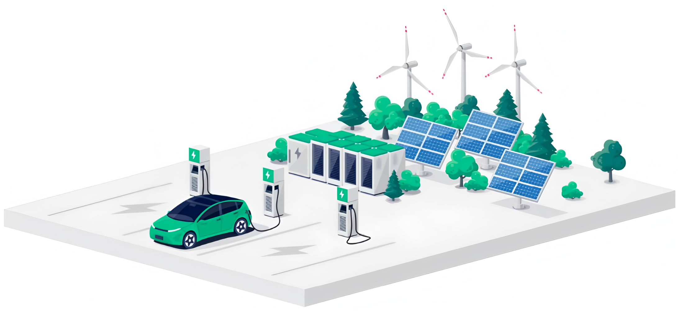 DC EV Charger Application DC EV Charger Application