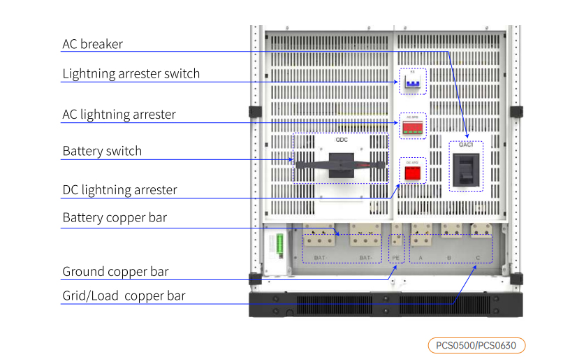 Hybrid Solar Inverter Hybrid Solar Inverter